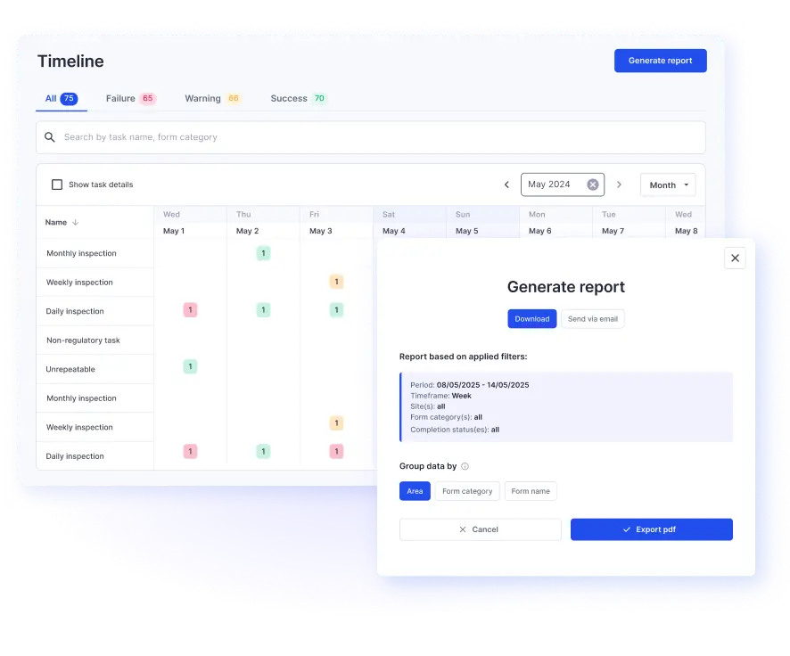 Compliance & Audit Tracking - item